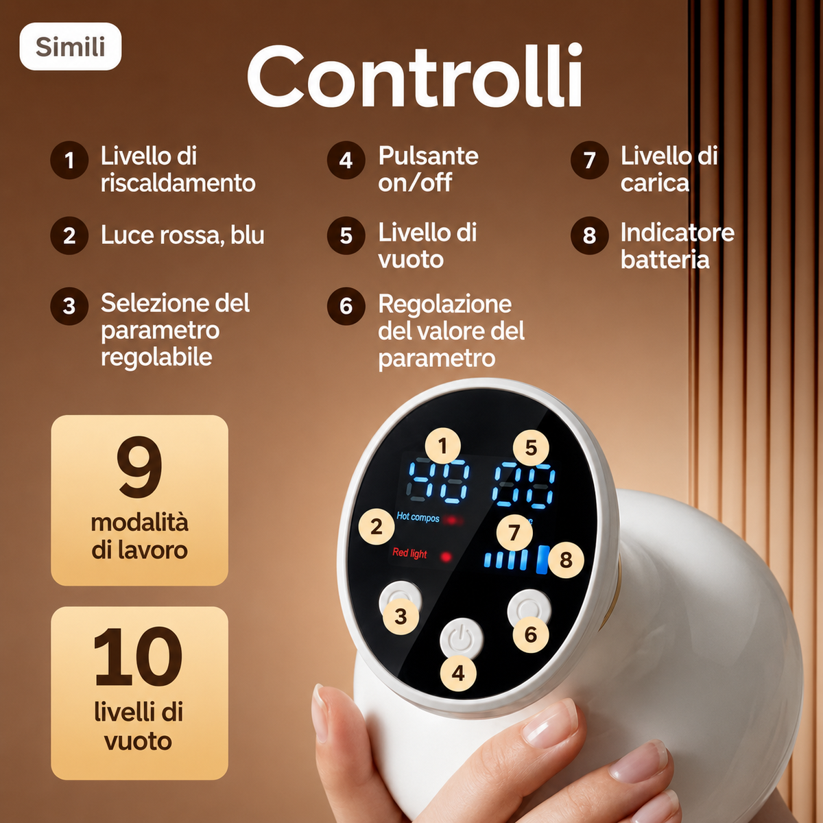 Lumera Body Sculpt Pro™ – Massaggiatore Corpo a Vuoto con Calore