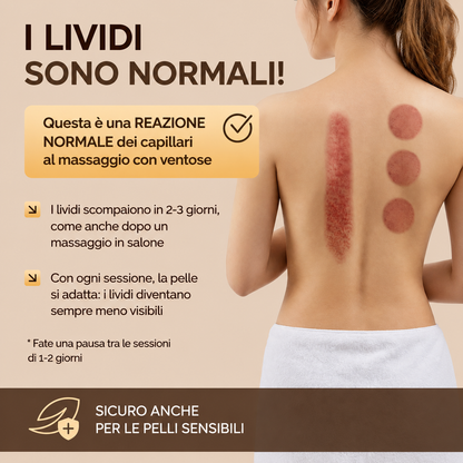 Lumera Body Sculpt Pro™ – Massaggiatore Corpo a Vuoto con Calore